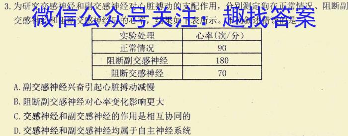 2023年新高考模拟冲刺卷(一)1生物