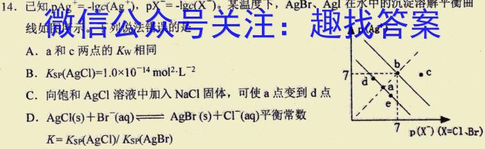 衡水金卷先享题信息卷2023全国乙卷B 一化学