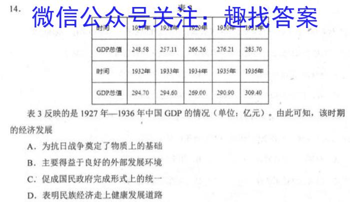 群力考卷•2023届高三第七次模拟卷(七)新高考历史