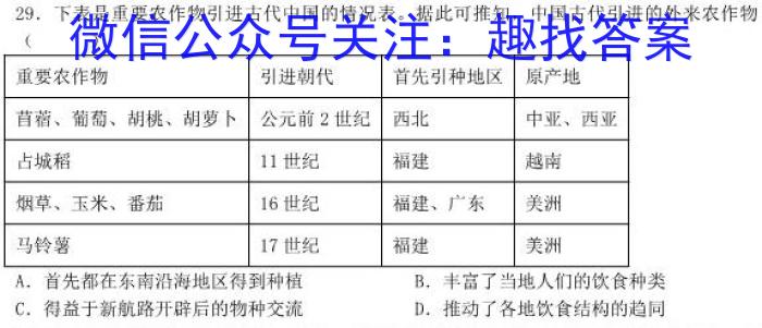 2023普通高等学校招生全国统一考试·冲刺押题卷 新教材(二)2历史