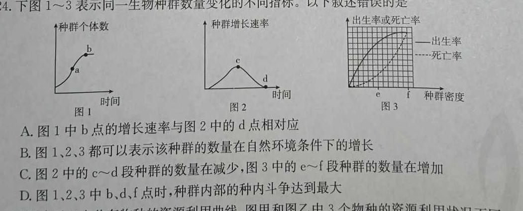 2023届衡中同卷信息卷 全国卷(一)生物