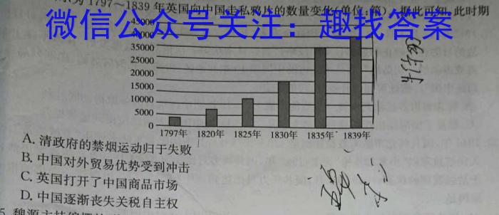 2023届金学导航·模拟卷(七)·D区专用历史