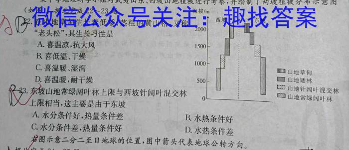 菁师联盟2023届3月质量监测考试地理.