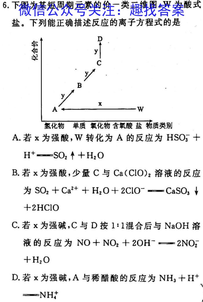 安徽省2023年名校之约·中考导向总复*模拟样卷（七）化学