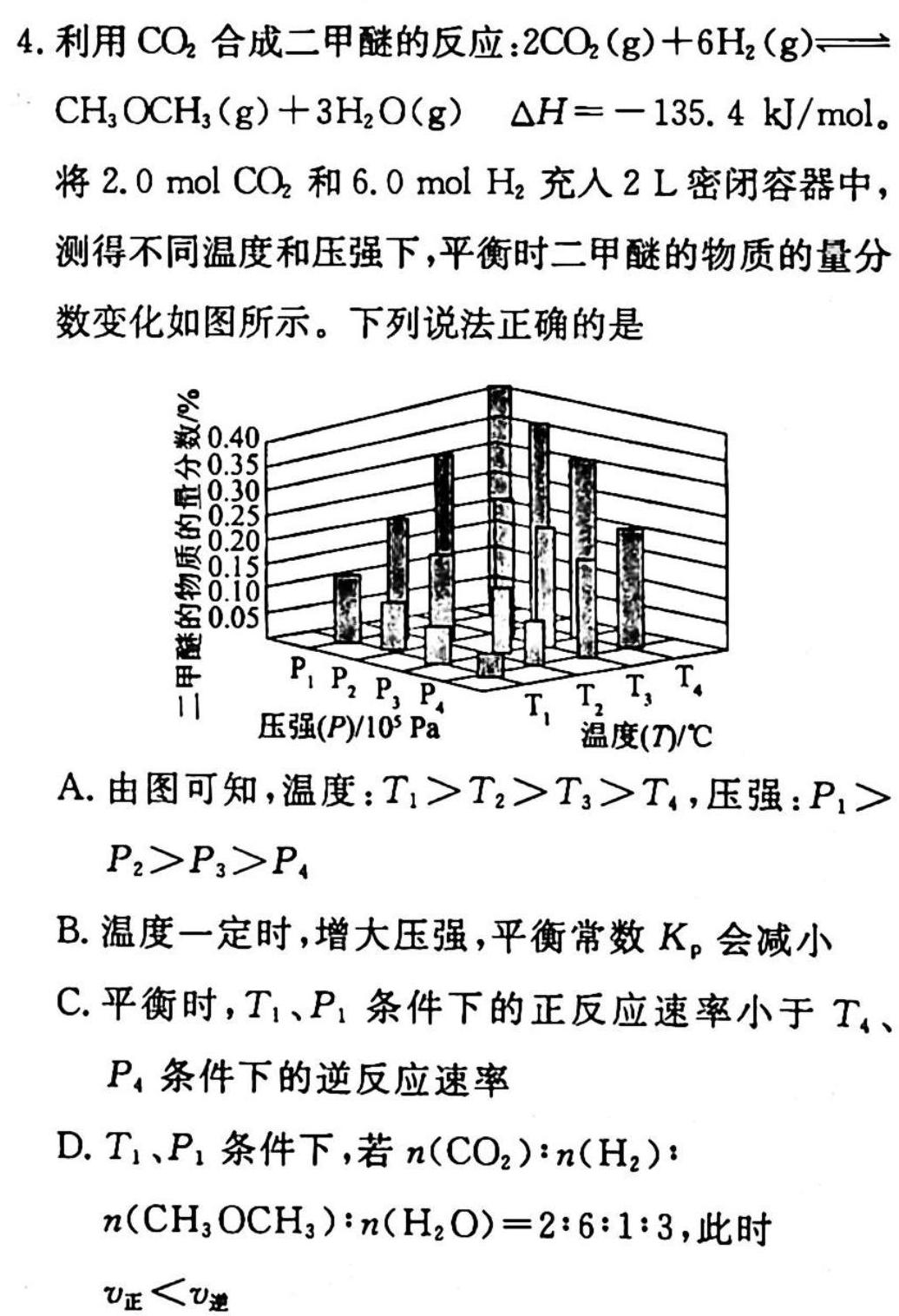 2023届高三重点热点诊断测试(3月)化学