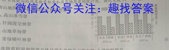 ［南昌一模］2023届江西省南昌市高三年级第一次模拟考试地理.