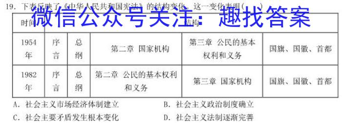 哈尔滨市2022级高一上学期学业质量检测历史