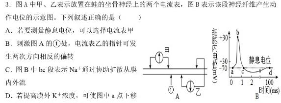 2023年普通高等学校招生全国统一考试·冲刺押题卷(一)1生物