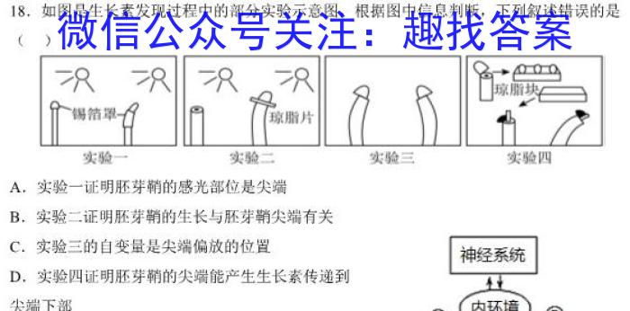 2023年临沂市2022级普通高中学科素养水平监测试卷(2023.2)生物