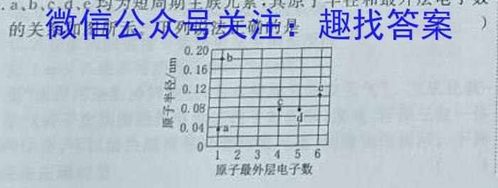 023年云南3+3+3高考诊断性联考化学"