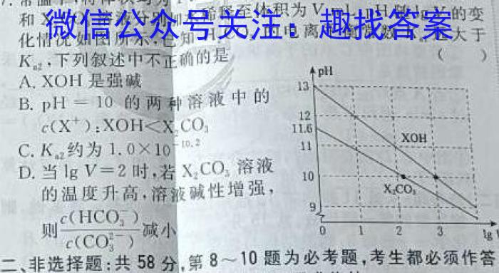 天一大联考·2023届高考冲刺押题卷（六）化学