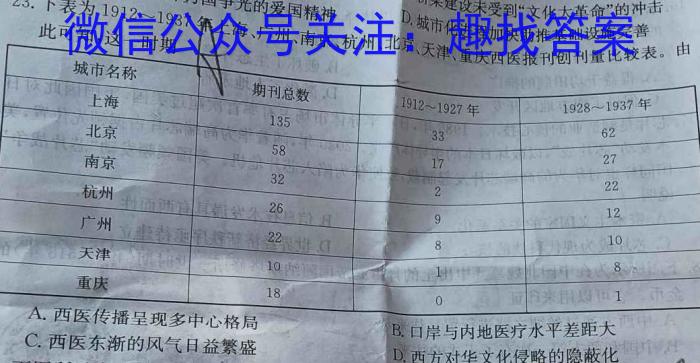 山西省2024-2023学年第一学期期末调研抽监（C）历史