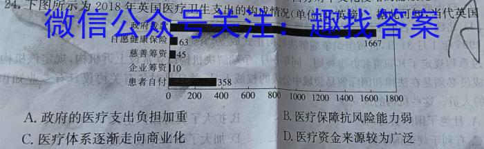 江淮名卷·2023年中考模拟信息卷（四）历史