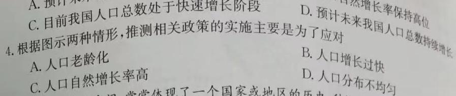 神州智达 2022-2023高三省级联测考试 冲刺卷Ⅰ(四)4.地理