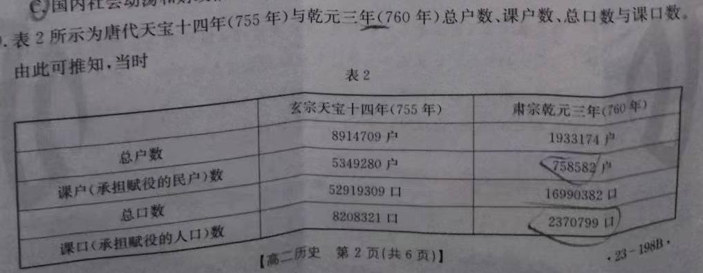 [莆田二检]莆田市2023届高中毕业班第二次教学质量检测历史