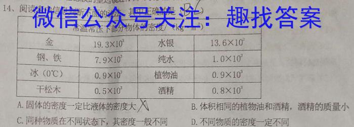 山西省2022-2023学年第一学期期末调研抽监（C）.物理