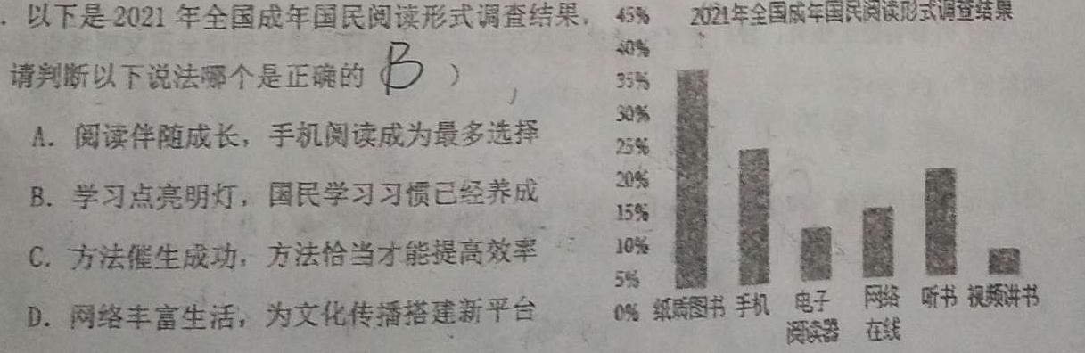 全国大联考2023届高三全国第六次联考 6LK·新教材老高考政治y