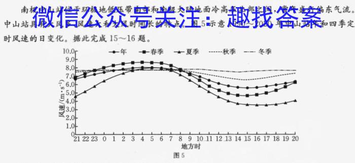 百师联盟 2023届高三冲刺卷(一)1 新高考卷地理