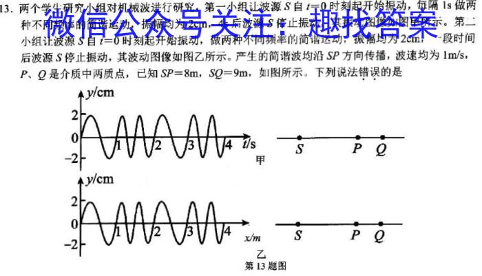 2023届湖南高三年级2月联考l物理