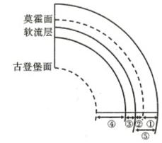 2023湖南高二3月联考政治y