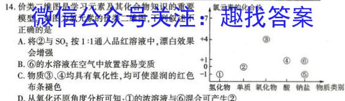 学林教育 2023年陕西省初中学业水平考试·全真模拟卷(一)A化学