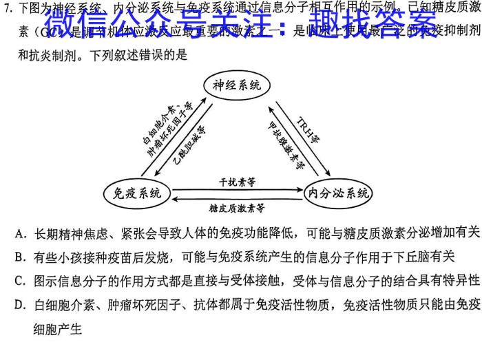 衡中同卷·2023届信息卷(一)1全国A卷生物