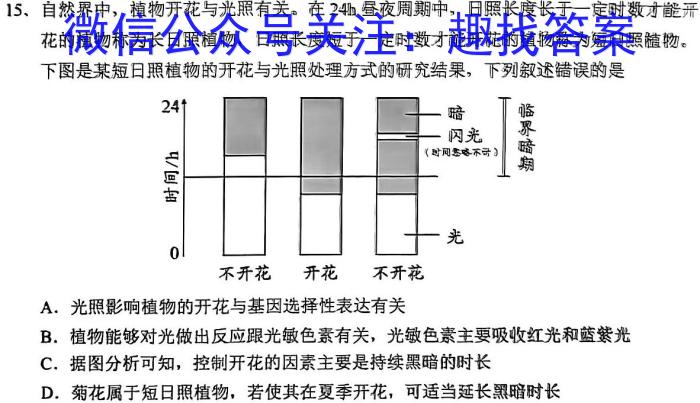 山西省2022~2023学年度九年级阶段评估(E)R-PGZX E SHX(五)5生物试卷答案