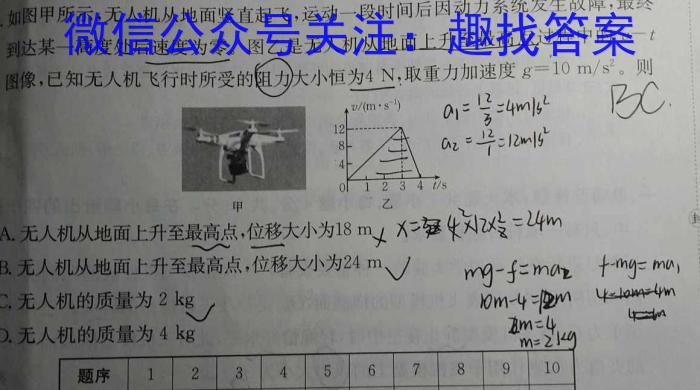 2023届新高考押题04l物理