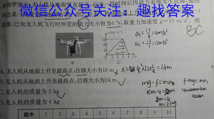 2023莆田市检高二3月联考q物理