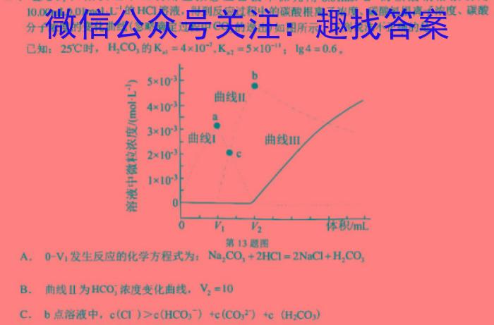 2023年新高考模拟冲刺卷(一)1化学