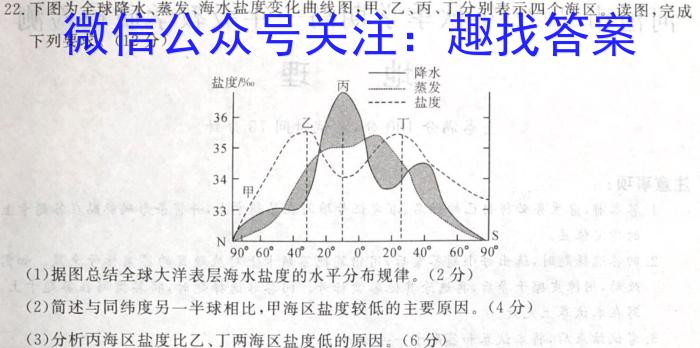 临沂市2021级普通高中学科素养水平监测考试地理