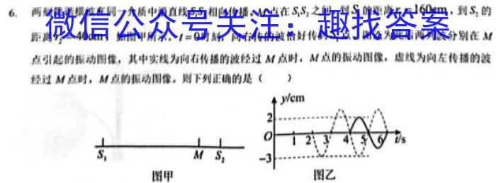 2023年普通高等学校招生全国统一考试名校联盟·模拟信息卷(七)7q物理