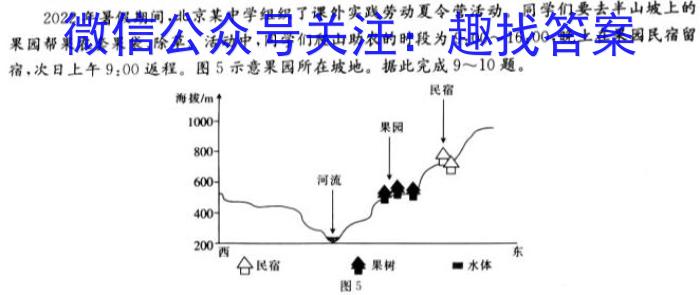 ［山西思而行］2023年省际名校联考一（启航卷）地理