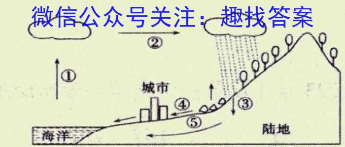 2023届南平四校高三年级3月联考地理.