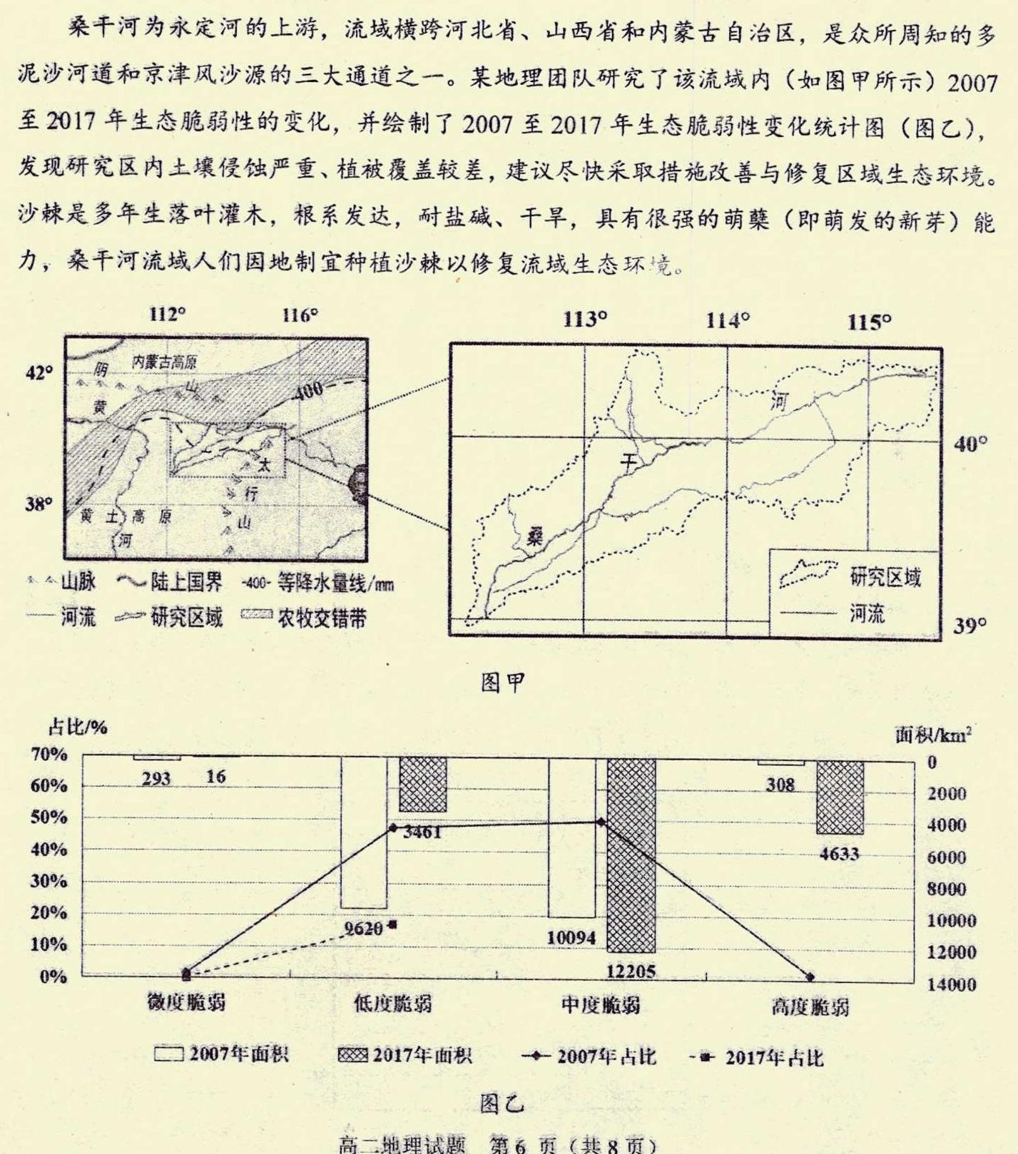 哈尔滨市2022级高一上学期学业质量检测.地理