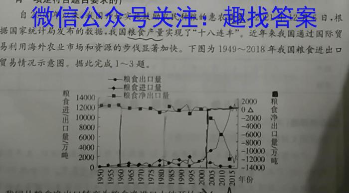 神州智达 2022-2023高三省级联测考试 冲刺卷Ⅰ(四)4地理.