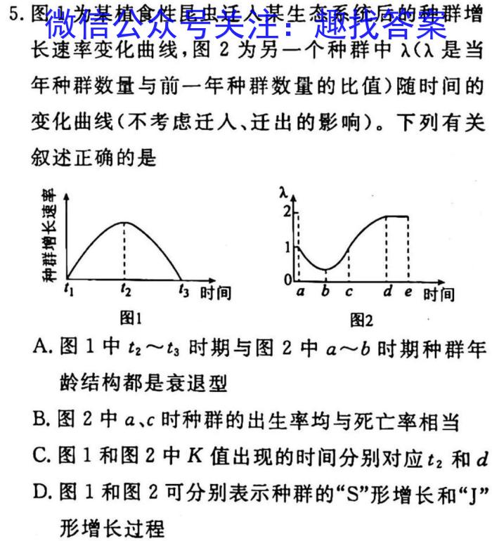 【福州二检】2023年2月福州市普通高中毕业班质量检测生物