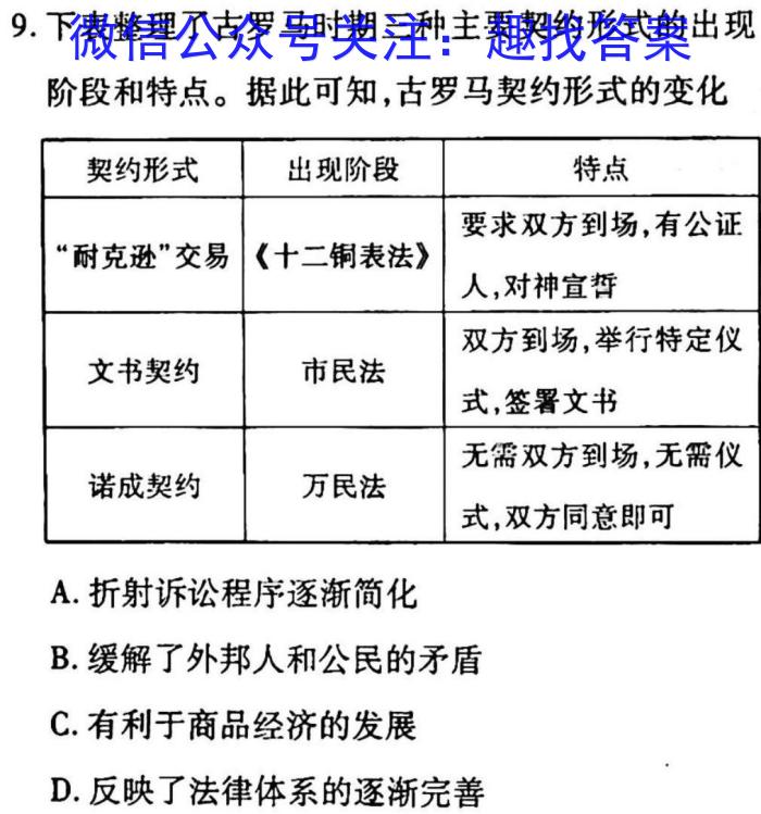 安徽省2023年名校之约·中考导向总复习模拟样卷（一）历史