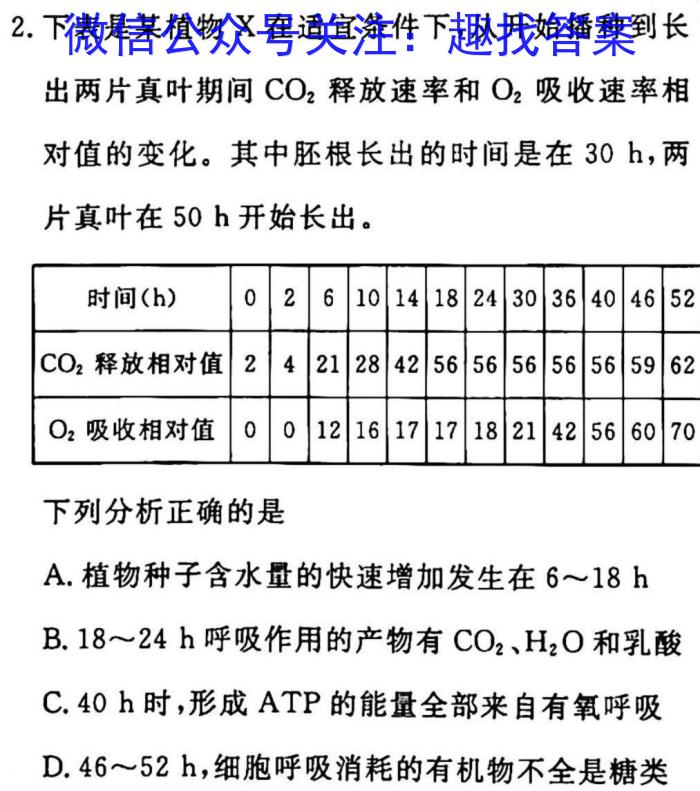 江西省2023年初中学业水平模拟考试（二）生物