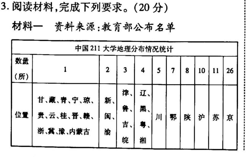 023届广东高三年级2月联考政治y试题及答案"