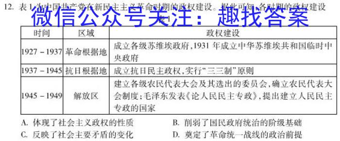 [哈三中一模]2023年哈三中高三学年第一次模拟历史