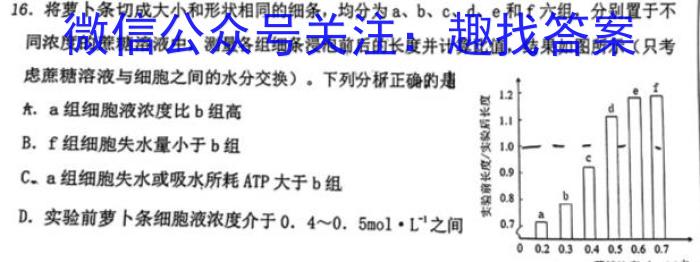 福建省部分地市2023届高中毕业班第二次质量检测(2023.2)生物