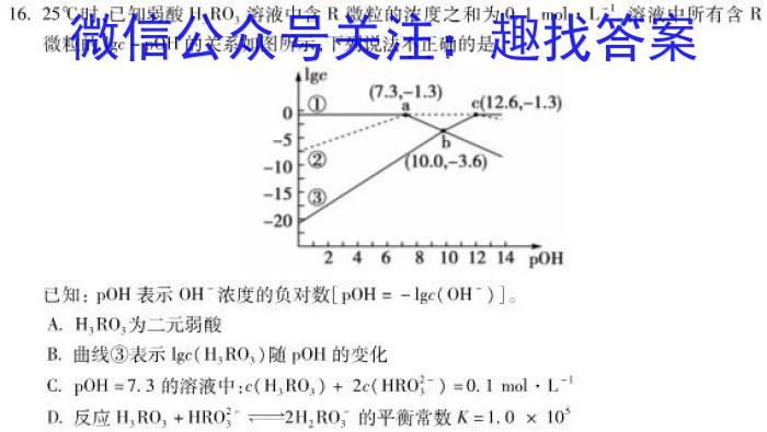 丹东市2022~2023学年度高二上学期期末教学质量监测化学