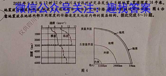 [晋中二模]晋中市2023年3月普通高等学校招生模拟考试(A/B)地理.