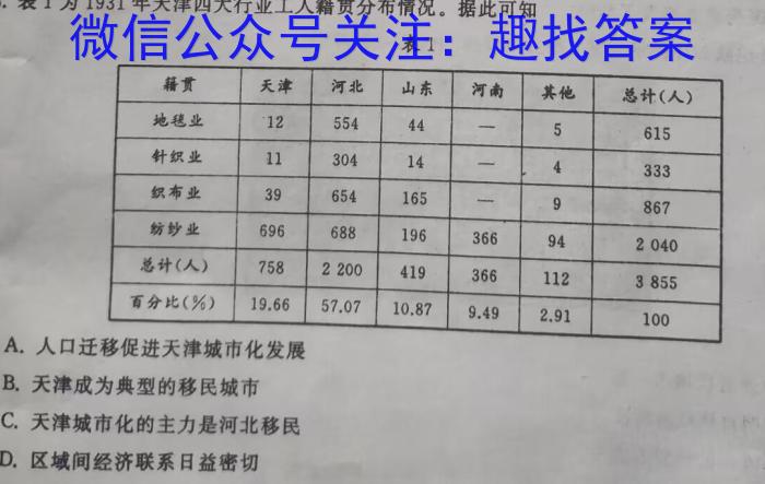 安徽省2023年中考密卷·先享模拟卷（一）政治s