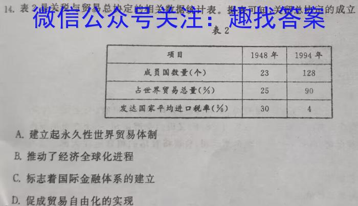 天一大联考2022-2023学年高中毕业班阶段性测试（五）政治试卷d答案