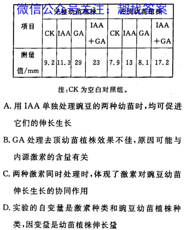 [宝鸡二模]陕西省2023年宝鸡市高考模拟检测(二)2生物