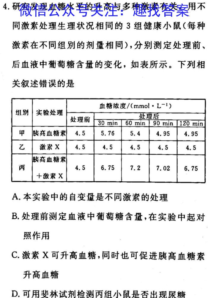 厚德诚品 湖南省2023高考冲刺试卷(六)6生物