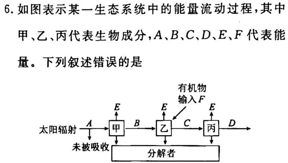 湖北省2024年七年级秋期末教学质量监测生物试题及答案