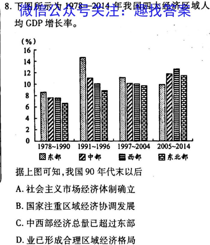 衡水金卷先享题信息卷2023全国甲卷A 一历史